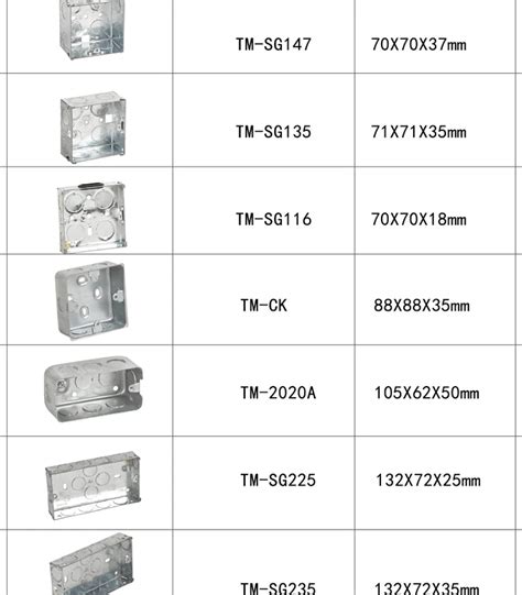 metal socket box dimensions|electrical sockets and back boxes.